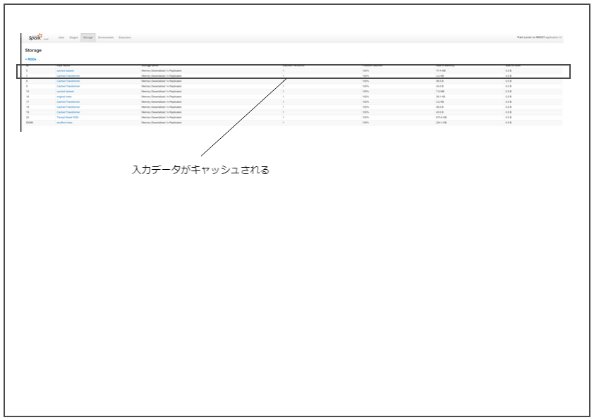 ヒストリのキャプチャ